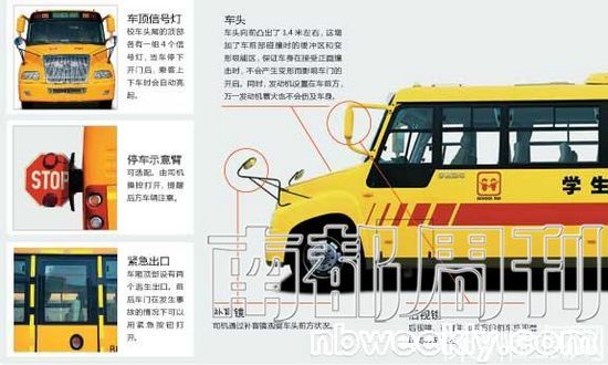 特權車，屬于小學生(圖)