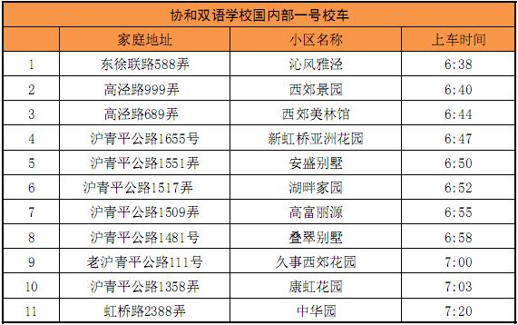 [上海]協和雙語學校（虹橋校區）2011-2012年度校車路線及時間明細
