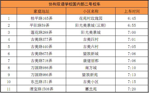 [上海]協和雙語學校（虹橋校區）2011-2012年度校車路線及時間明細