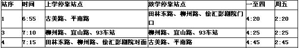 [上海]上海市徐匯區(qū)愛菊小學(xué)2012學(xué)年校車線路表