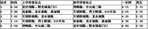 [上海]上海市徐匯區(qū)愛菊小學(xué)2012學(xué)年校車線路表