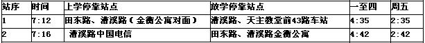 [上海]上海市徐匯區(qū)愛菊小學(xué)2012學(xué)年校車線路表