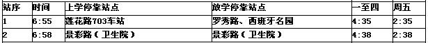 [上海]上海市徐匯區(qū)愛菊小學(xué)2012學(xué)年校車線路表