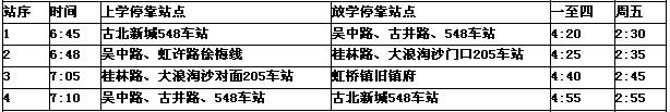 [上海]上海市徐匯區(qū)愛菊小學(xué)2012學(xué)年校車線路表