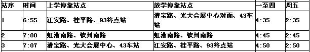 [上海]上海市徐匯區(qū)愛菊小學(xué)2012學(xué)年校車線路表