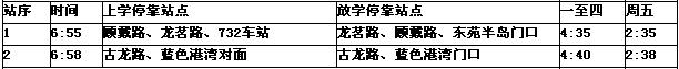 [上海]上海市徐匯區(qū)愛菊小學(xué)2012學(xué)年校車線路表
