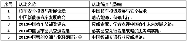 2013中國（西安）國際客運車輛暨新能源客車展覽會
