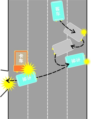 校車避讓不及在高速側(cè)翻 8名學(xué)生受傷大部分已出院