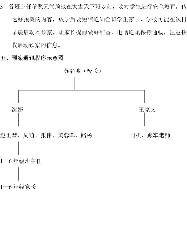 青島銀海學(xué)校冬季校車大雪和暴雪惡劣天氣早晨校車運(yùn)行應(yīng)急預(yù)案