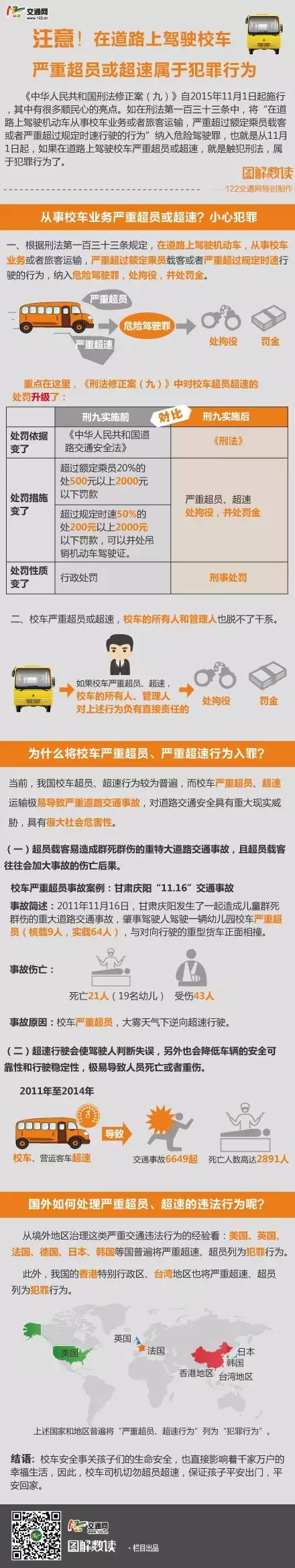 廣西壯族自治區(qū)貴港市某幼兒園校車超員被查
