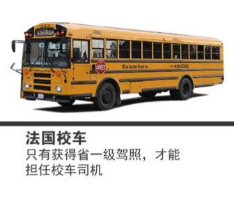 看國外校車 發(fā)展中國安全校車