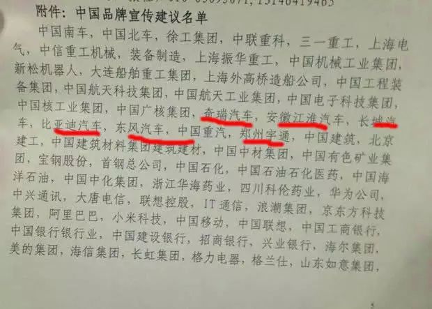 誰能代表汽車行業“中國品牌”?