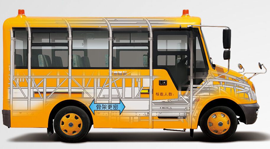 “幼兒被遺忘校車內......”這種悲劇其實是能避免的