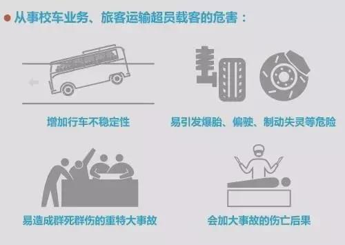 張家界：7座“黑校車”塞進15個娃兒，司機卻被這樣處理了