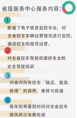 宇通校車(chē)，在這些方面已經(jīng)超過(guò)美國(guó)！