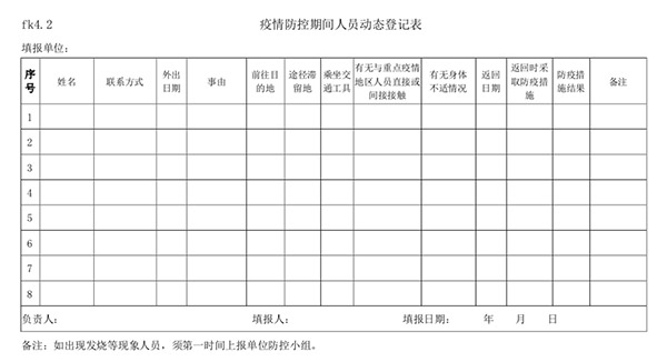 fk4.2 疫情防控期間人員動態登記表