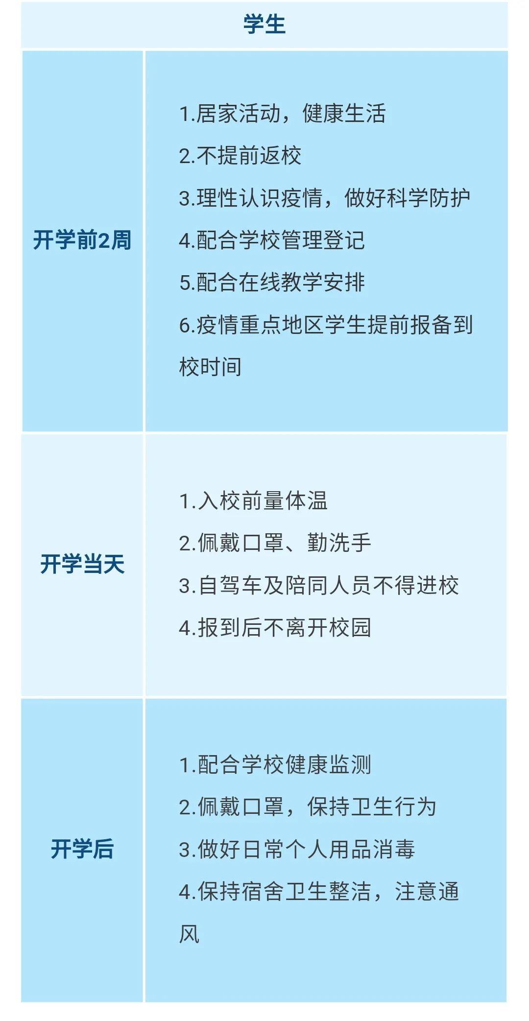 重要！江西發布大中小學幼兒園開學防控指南
